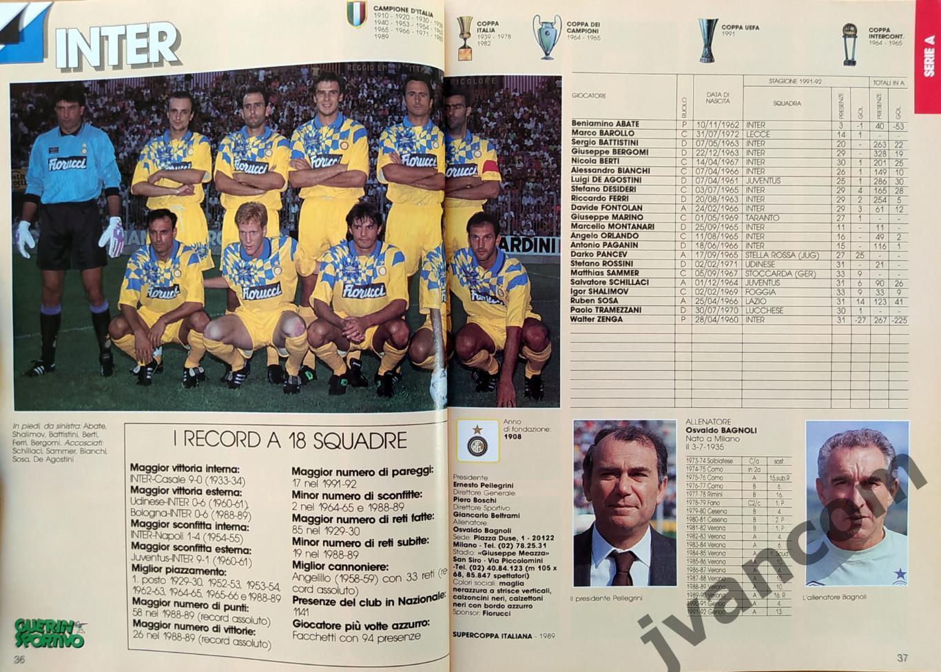 CALCIOITALIA 1992-93. Чемпионат Италии по футболу. Превью сезона 1992-93. 2
