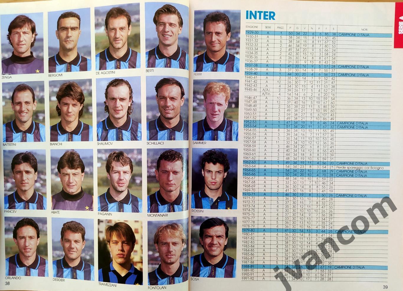 CALCIOITALIA 1992-93. Чемпионат Италии по футболу. Превью сезона 1992-93. 3