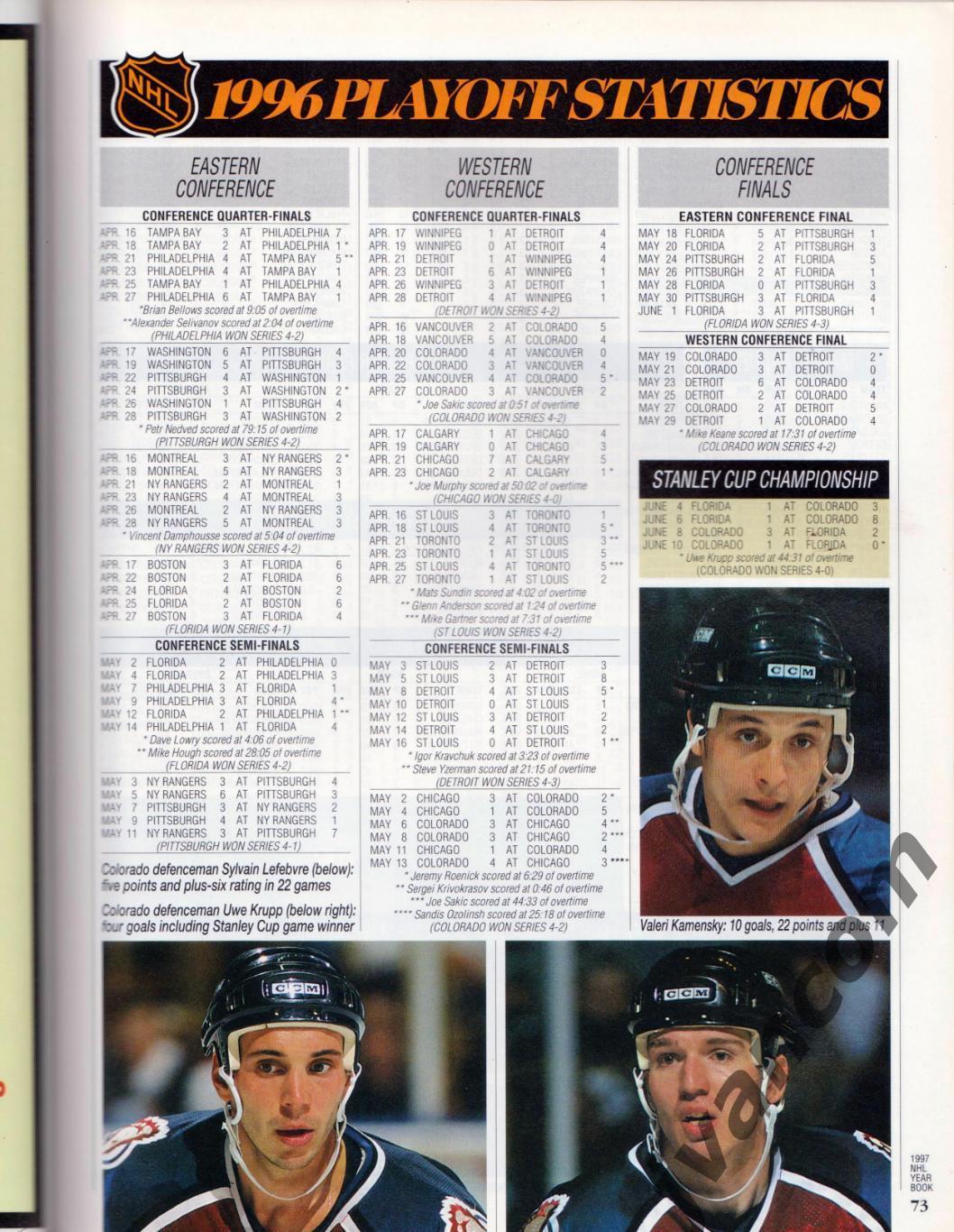 Официальный 1997 НХЛ Ежегодник / The Official 1997 NHL Yearbook. 4