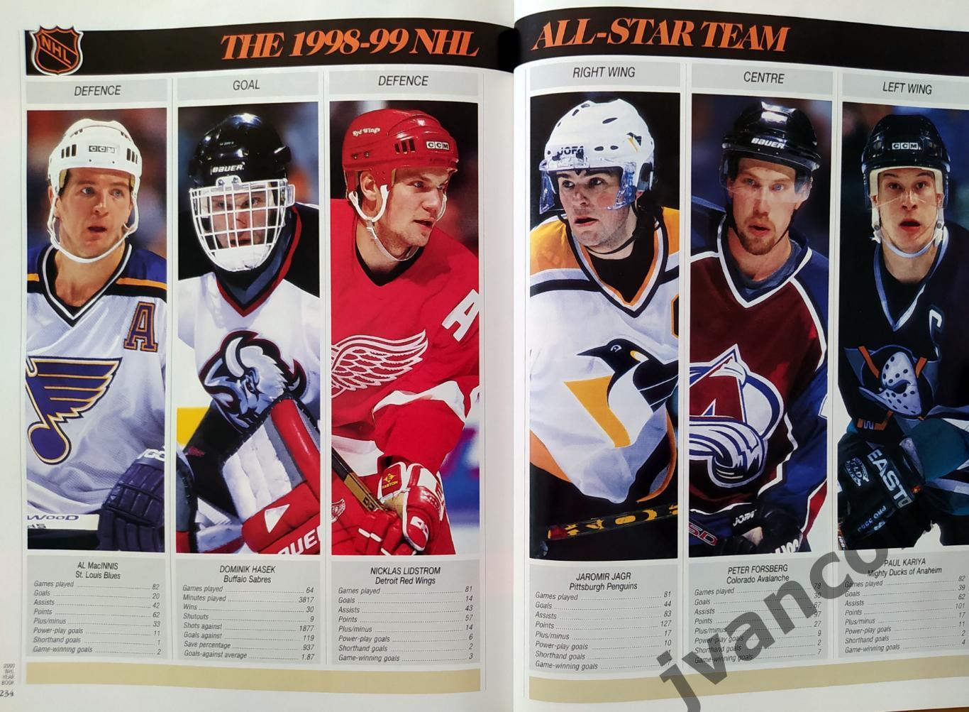 Официальный 2000 НХЛ Ежегодник / The Official 2000 NHL Yearbook. 7