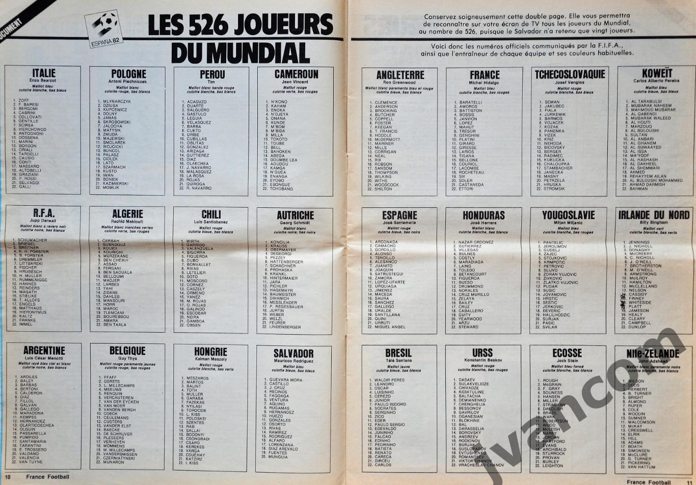 Чемпионат Мира по футболу в Испании 1982 года на страницах FRANCE FOOTBALL №1887 2