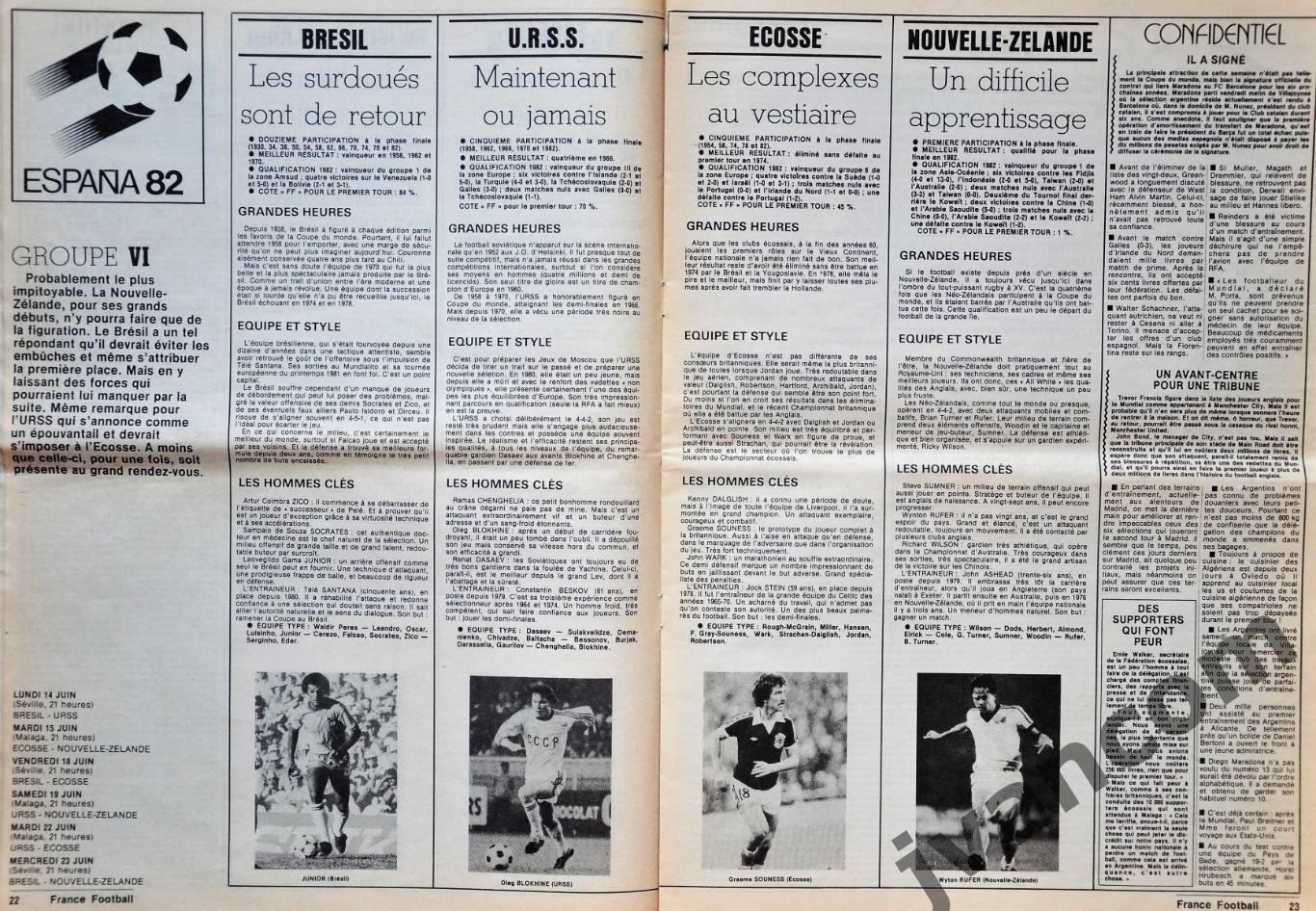 Чемпионат Мира по футболу в Испании 1982 года на страницах FRANCE FOOTBALL №1887 5