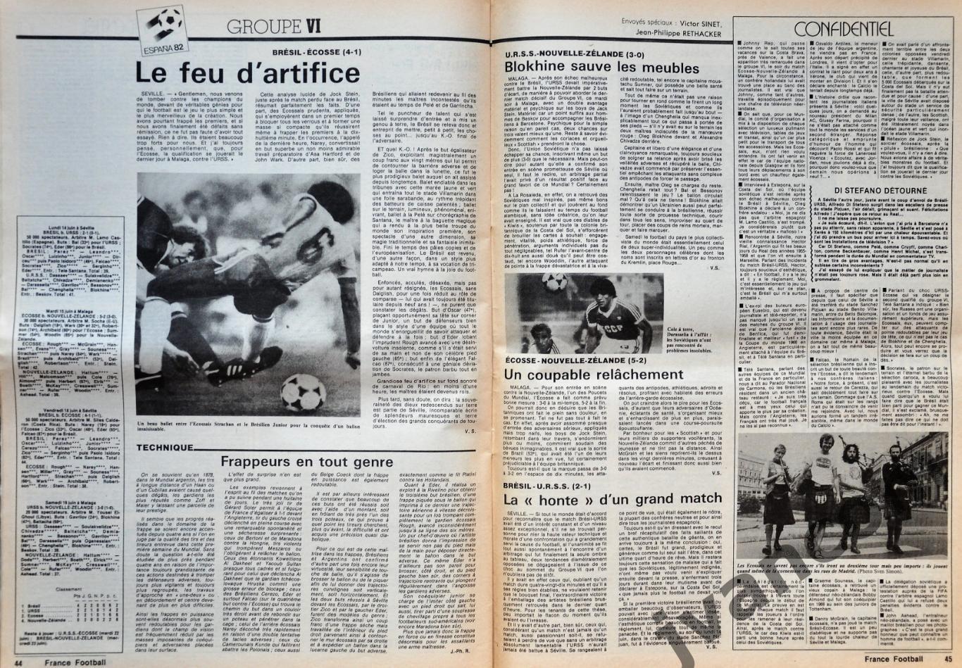 Чемпионат Мира по футболу в Испании 1982 года на страницах FRANCE FOOTBALL №1889 6