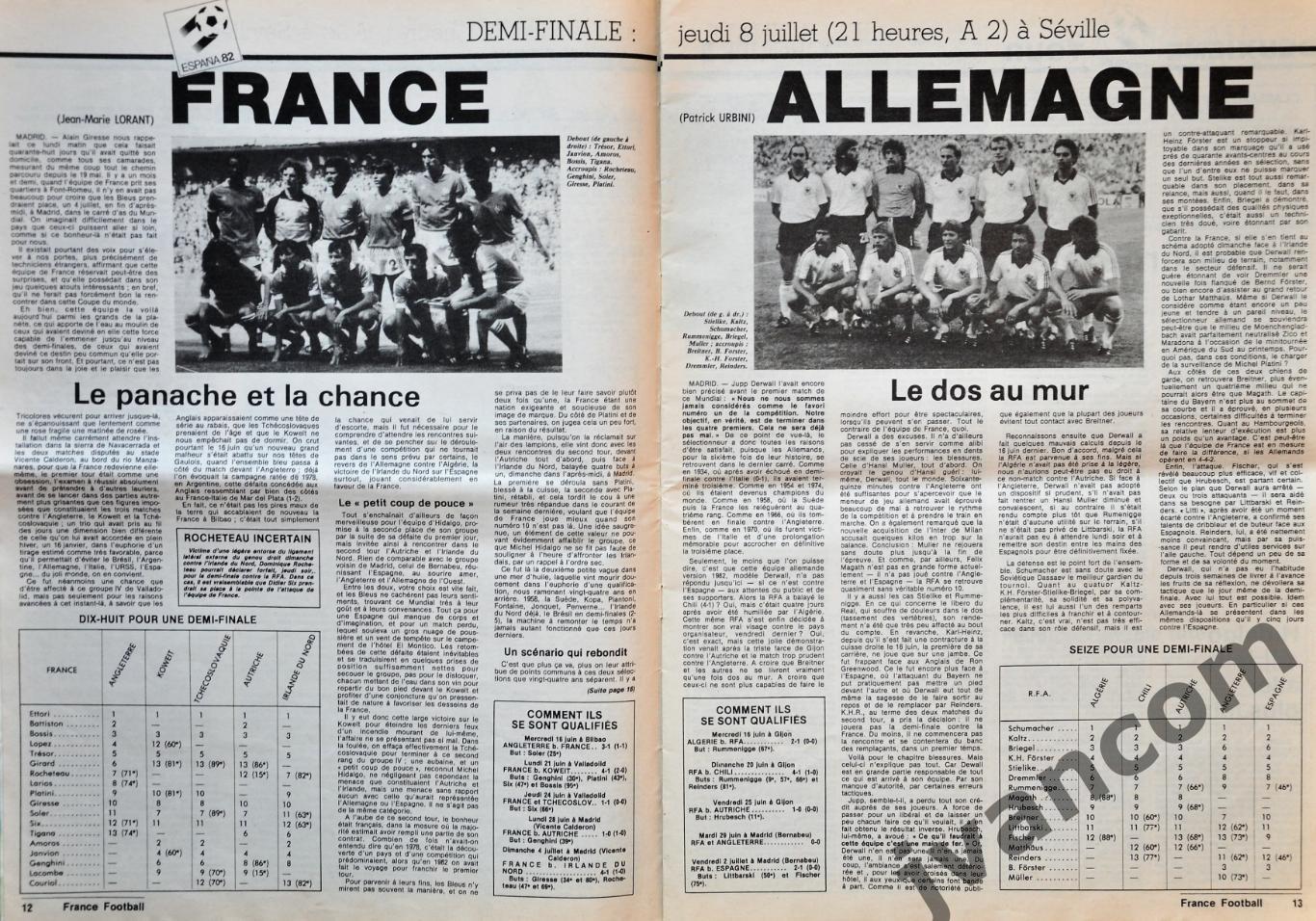 Чемпионат Мира по футболу в Испании 1982 года на страницах FRANCE FOOTBALL №1891 3