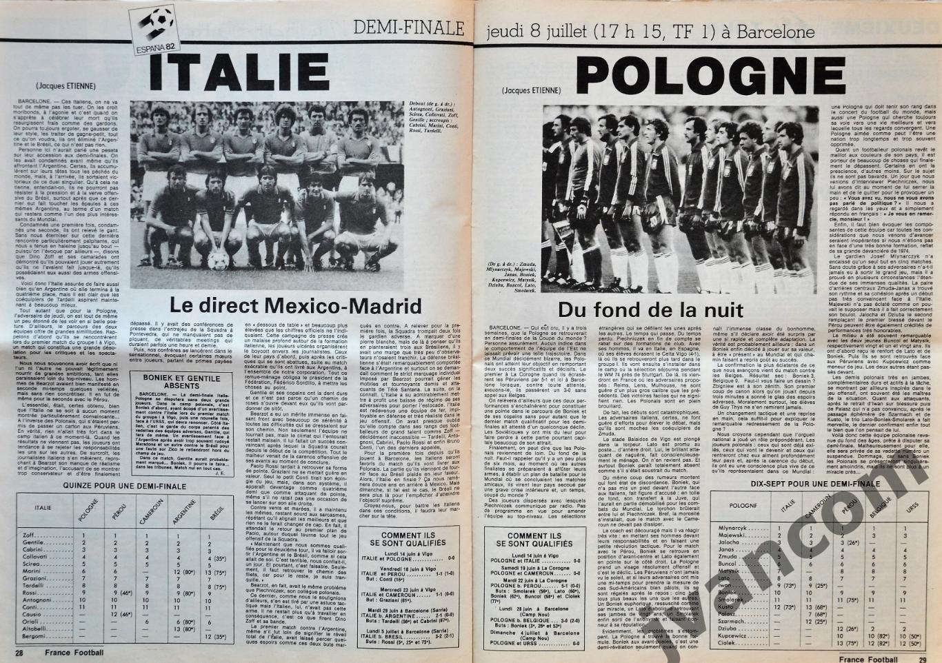 Чемпионат Мира по футболу в Испании 1982 года на страницах FRANCE FOOTBALL №1891 4