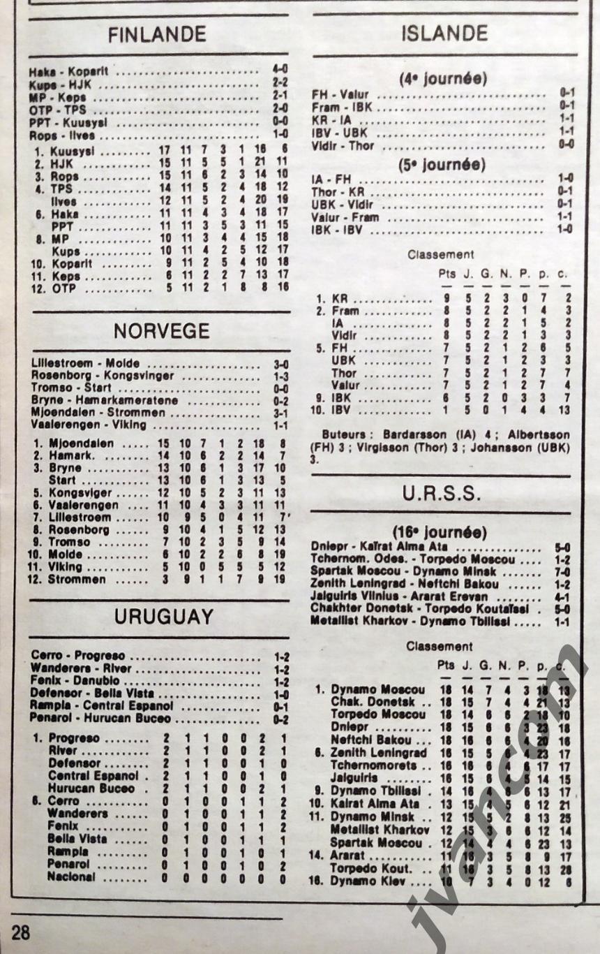 Чемпионат Мира по футболу в Мексике 1986 года на страницах FRANCE FOOTBALL №2101 4