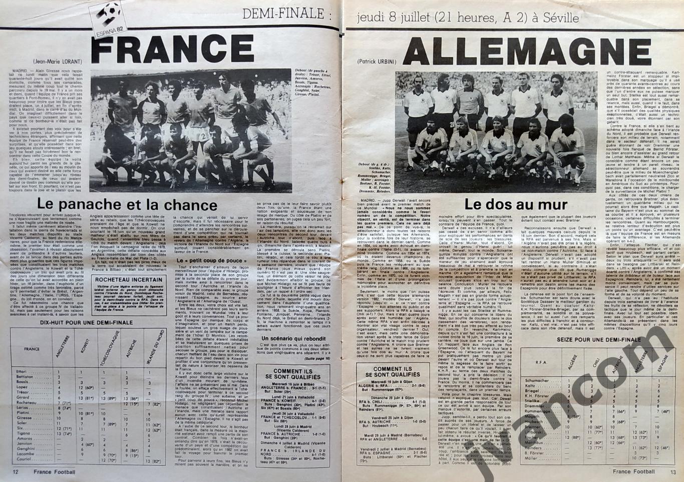 Чемпионат Мира по футболу в Испании 1982 года на страницах FRANCE FOOTBALL. 5