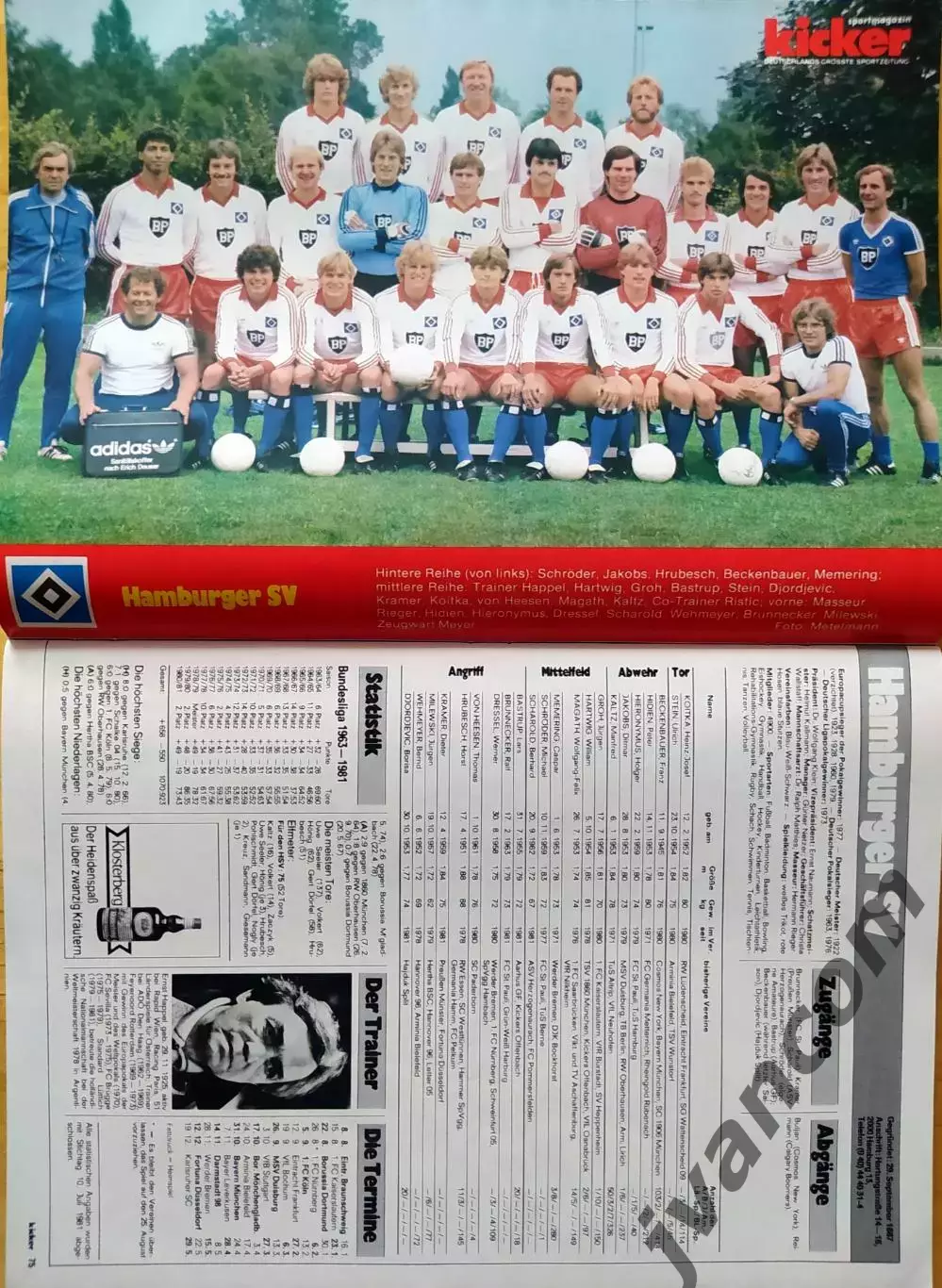 KICKER SONDERHEFT. Чемпионат Германии по футболу. Превью сезона 1981-1982. 4