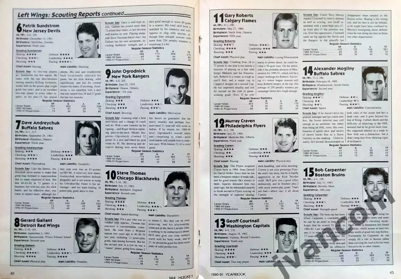 НХЛ - NHL HOCKEY 1990-91 YEARBOOK. Ежегодник. Рейтинг лучших игроков НХЛ. 6