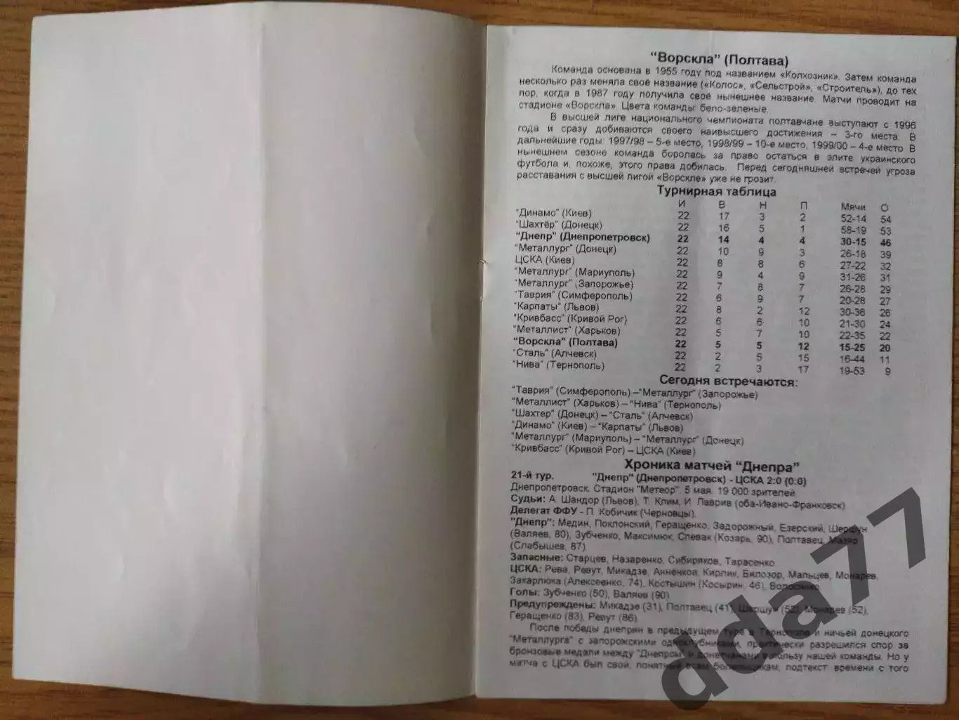 Днепр Днепропетровск - Ворскла Полтава 20.05.2001 1