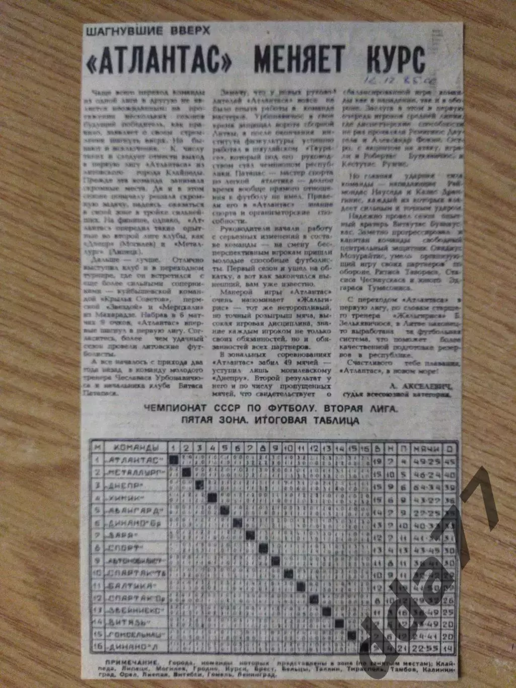 вырезка сгазеты.С.спорт, итоговая таблица 5 зоны 2 лига. 12.12.1985..