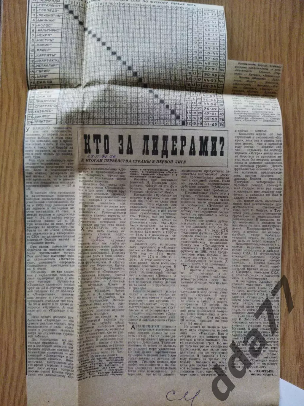 вырезка сгазеты.Сов.спорт, итоговая таблица 1 лига. 27.11.1981
