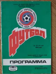 Чемпионат Европы 1984,юноши.