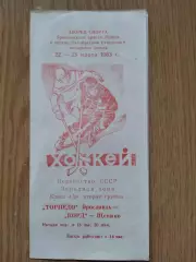ХК Торпедо Ярославль - ХК Корд Щекино 22-23.03.1983