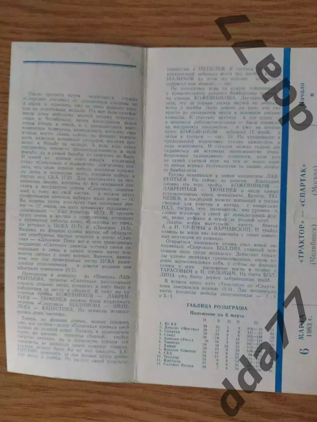 Трактор Челябинск - Спартак Москва 6.03.1983 1