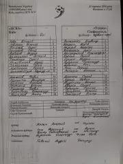 копия, протокол ЦСКА Киев - Таврия Симферополь 21.05.2000