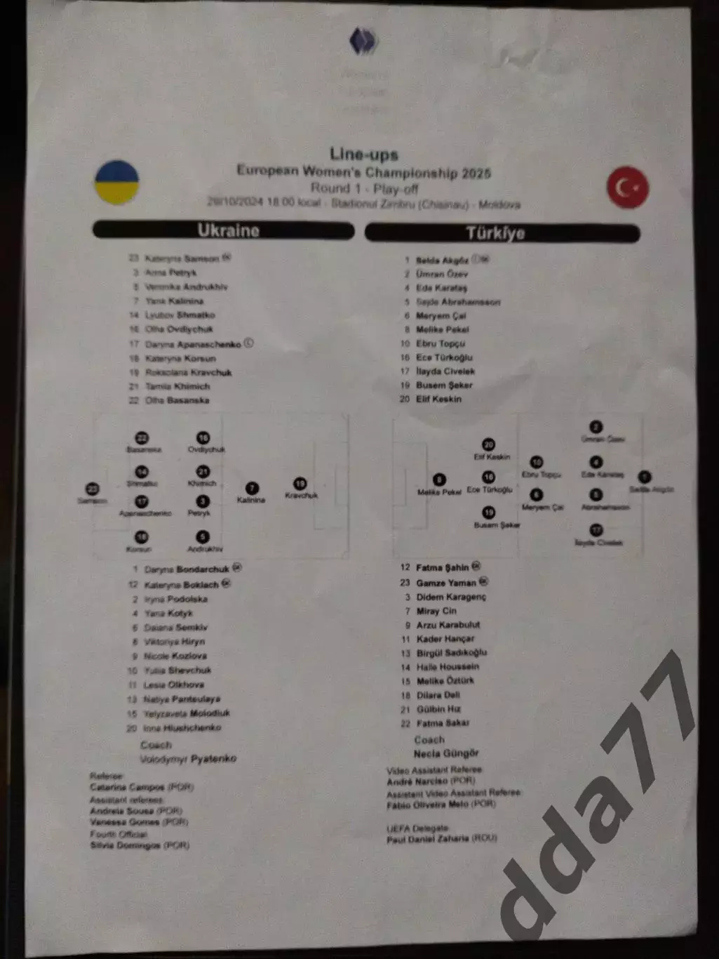 протокол, Украина - Турция 29.10.2024, женск.