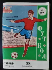 Таврия Симферополь - СКА Ростов-на-Дону 19.04.1981
