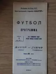Таврия Симферополь - Шахтер Донецк 2.05.1981
