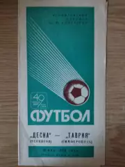 Десна Чернигов - Таврия Симферополь 19.05.1986