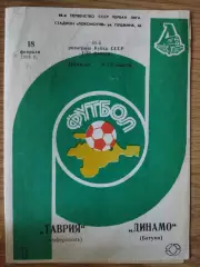 Таврия Симферополь - Динамо Батуми 18.02.1984, кубок.