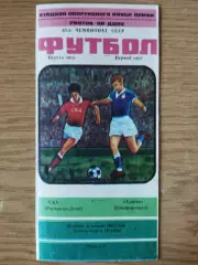 СКА Ростов-на-Дону - Таврия Симферополь 9.04.1982