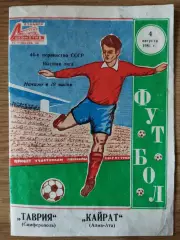 Таврия Симферополь - Кайрат Алма-Ата 4.08.1981