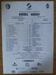 протокол, Ворскла Полтава - Шахтер Донецк 11.11.2018