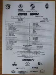 протокол, Ворскла Полтава - Шахтер Донецк 9.03.2018