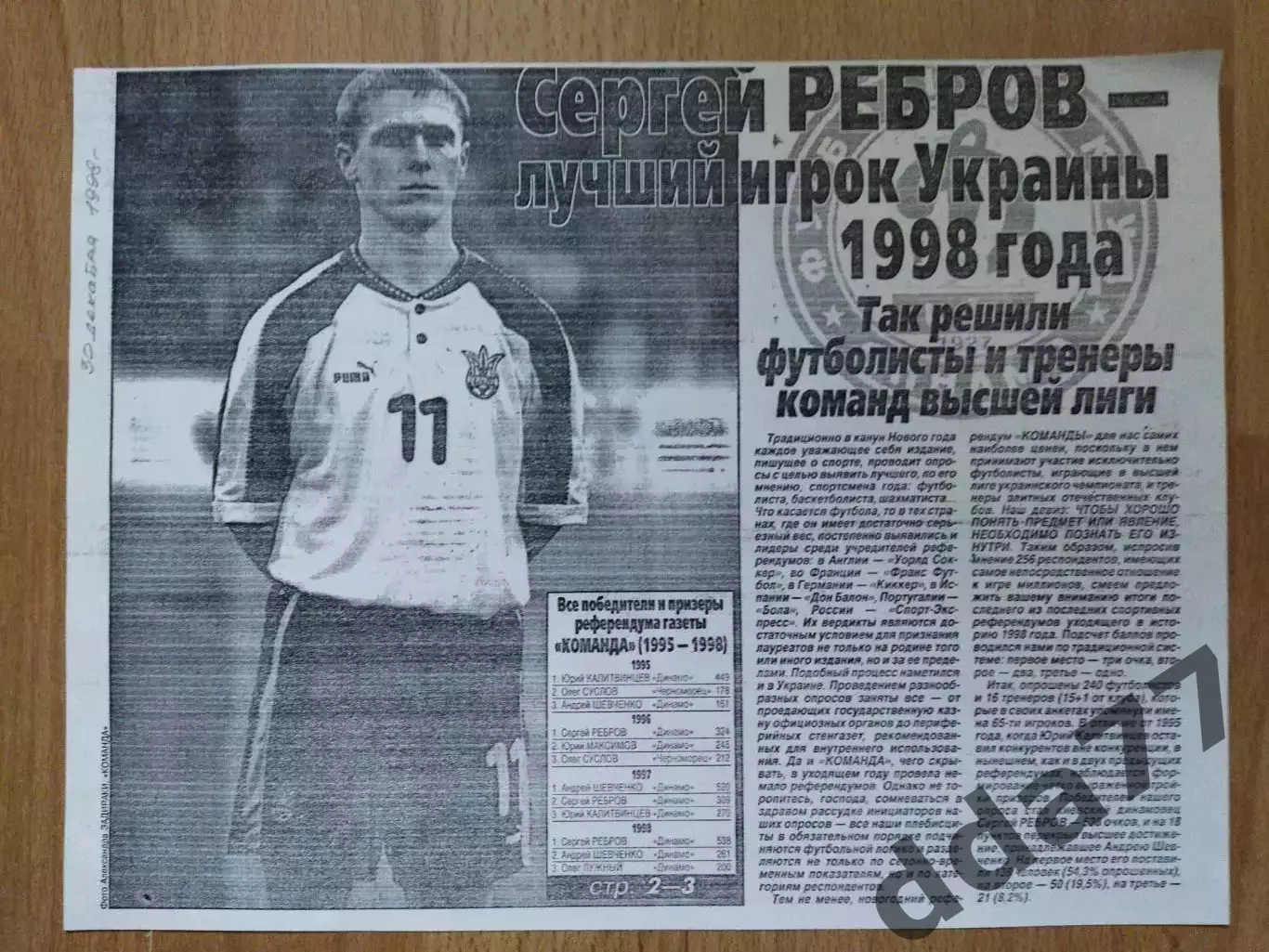 копия , С.Ребров- лучший игрок Украины 1988