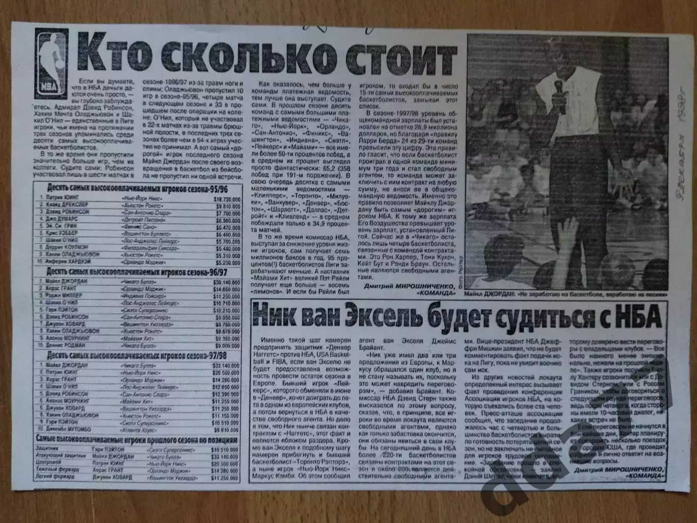 копия , НБА.Кто сколько стоит. 9.12.1998