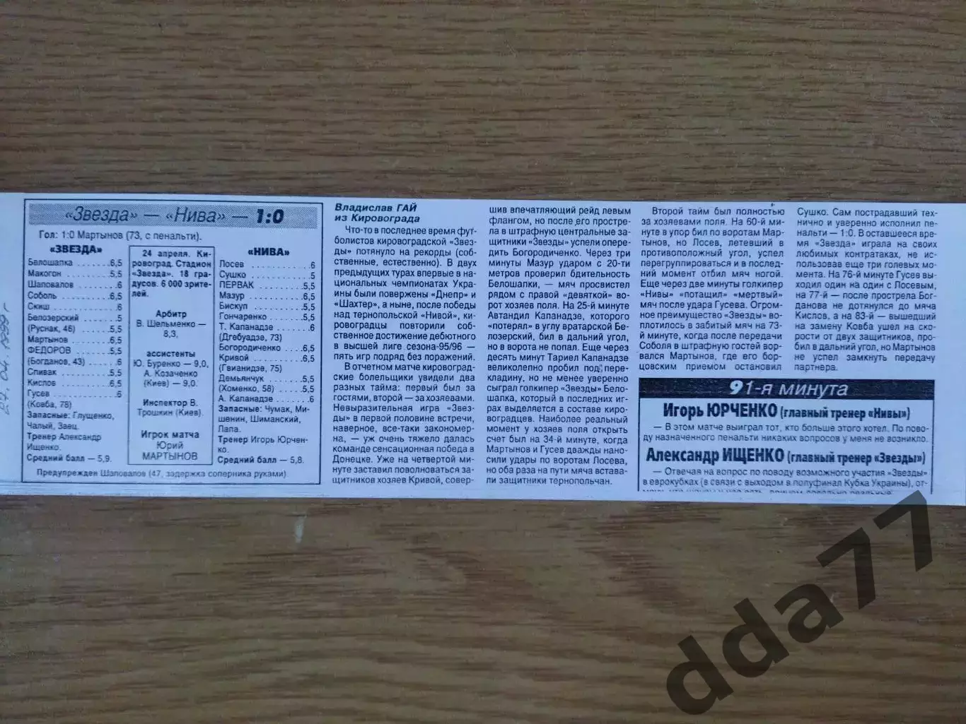 копия ,отчет с матча Звезда Кировоград - Нива Тернополь 24.04.1999