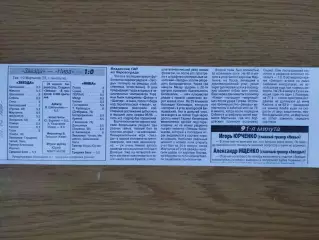 копия ,отчет с матча Звезда Кировоград - Нива Тернополь 24.04.1999