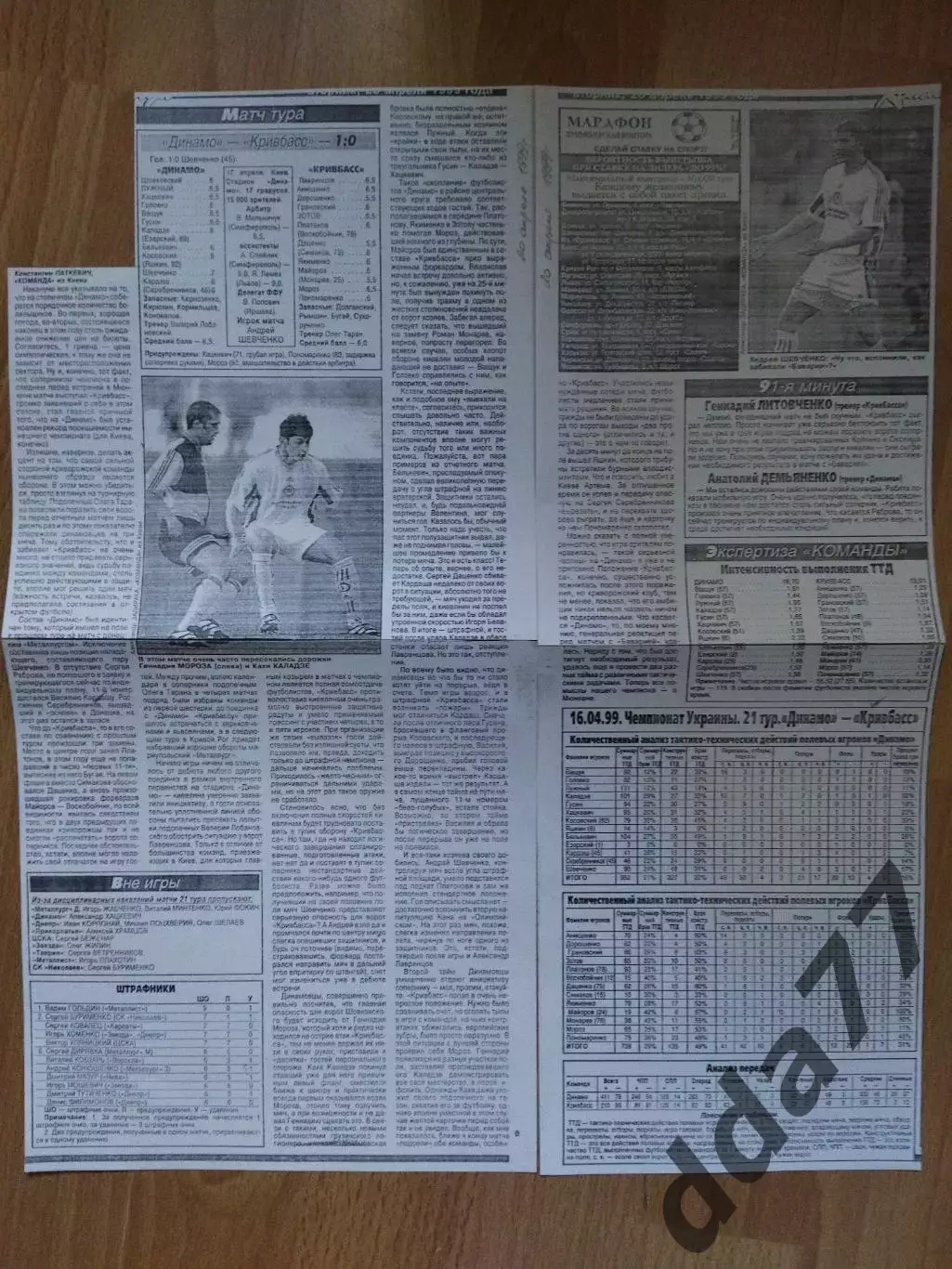 копия ,отчет с матча Динамо Киев -Кривбасс Кривой Рог 17.04.1999