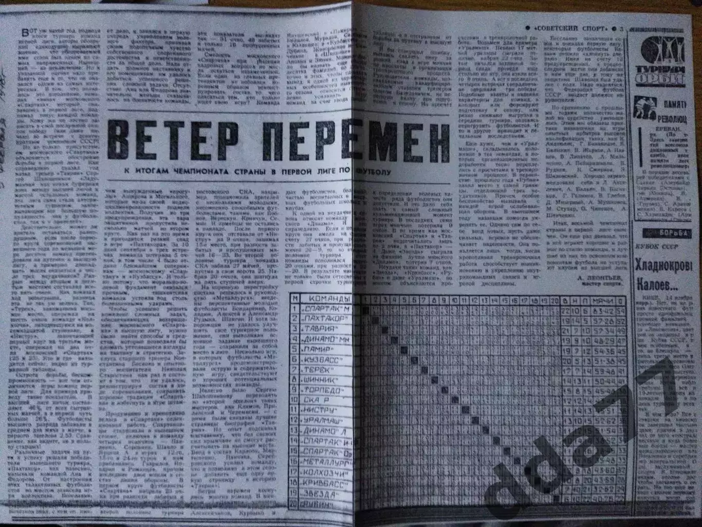 копия ,итоги сезона 1978 в 1 лиге. Таврия Симферополь,Спартак И-Ф,Кривбасс...