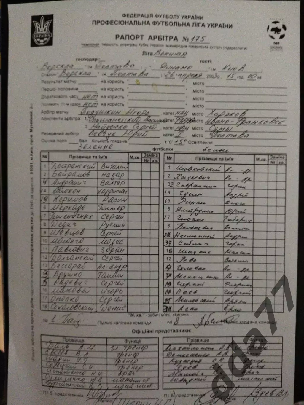протокол,копия Ворскла Полтава - Динамо Киев 26.04.2003