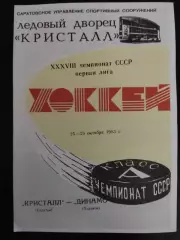 копия , Кристал Саратов - Динамо Харьков 25-26.10.1983