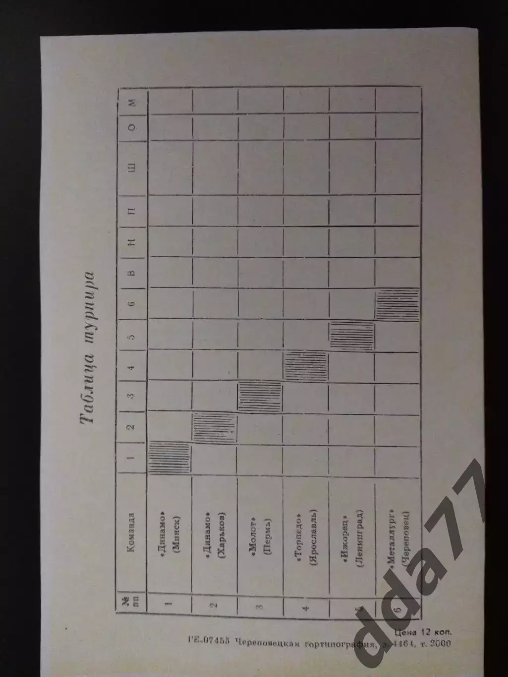 копия , традиционный турнир с участием Динамо Харьков. Череповец4-10.09.1983 1