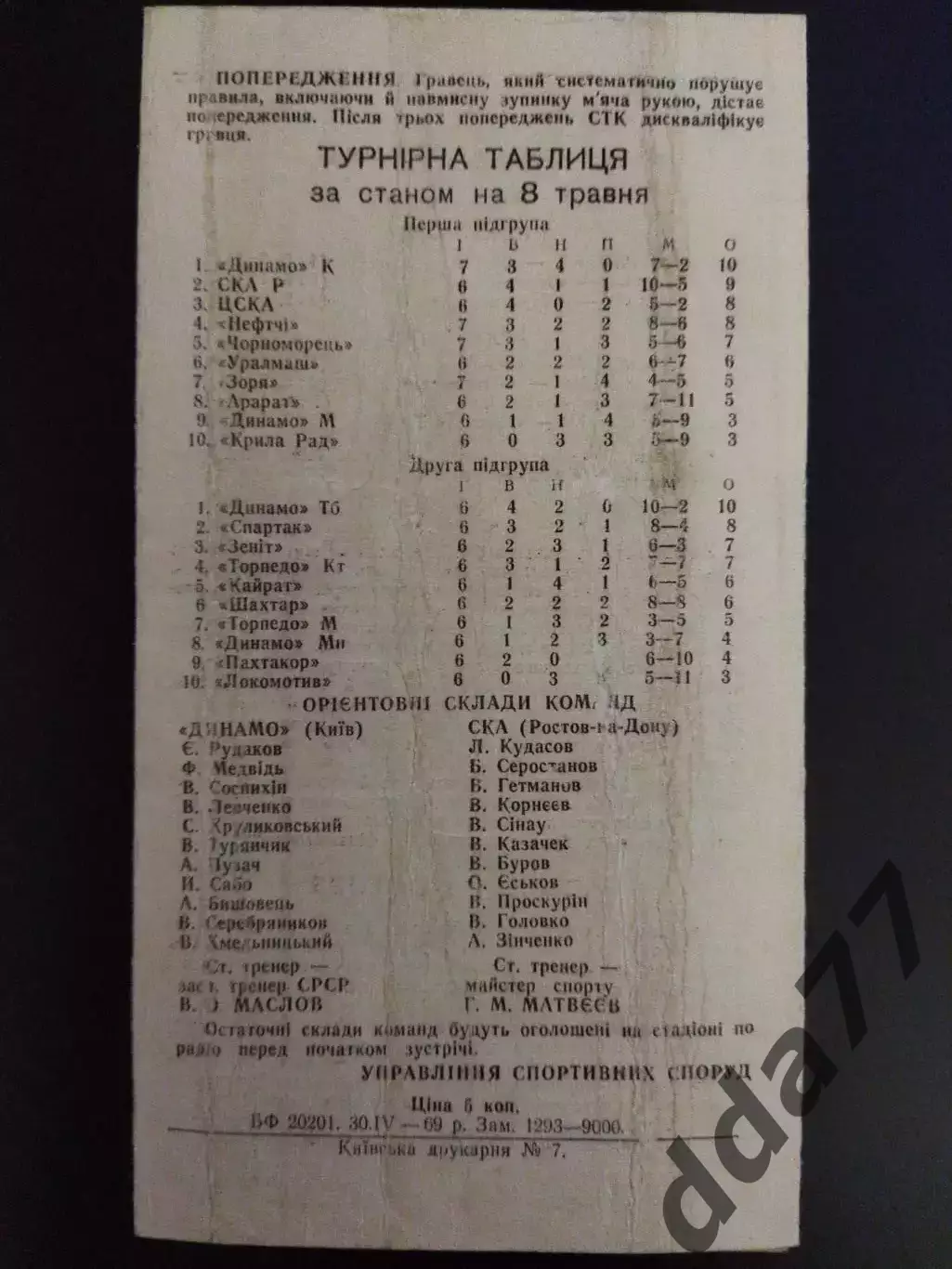 (7255) Динамо Киев-СКА Ростов-на-Дону 1969 1