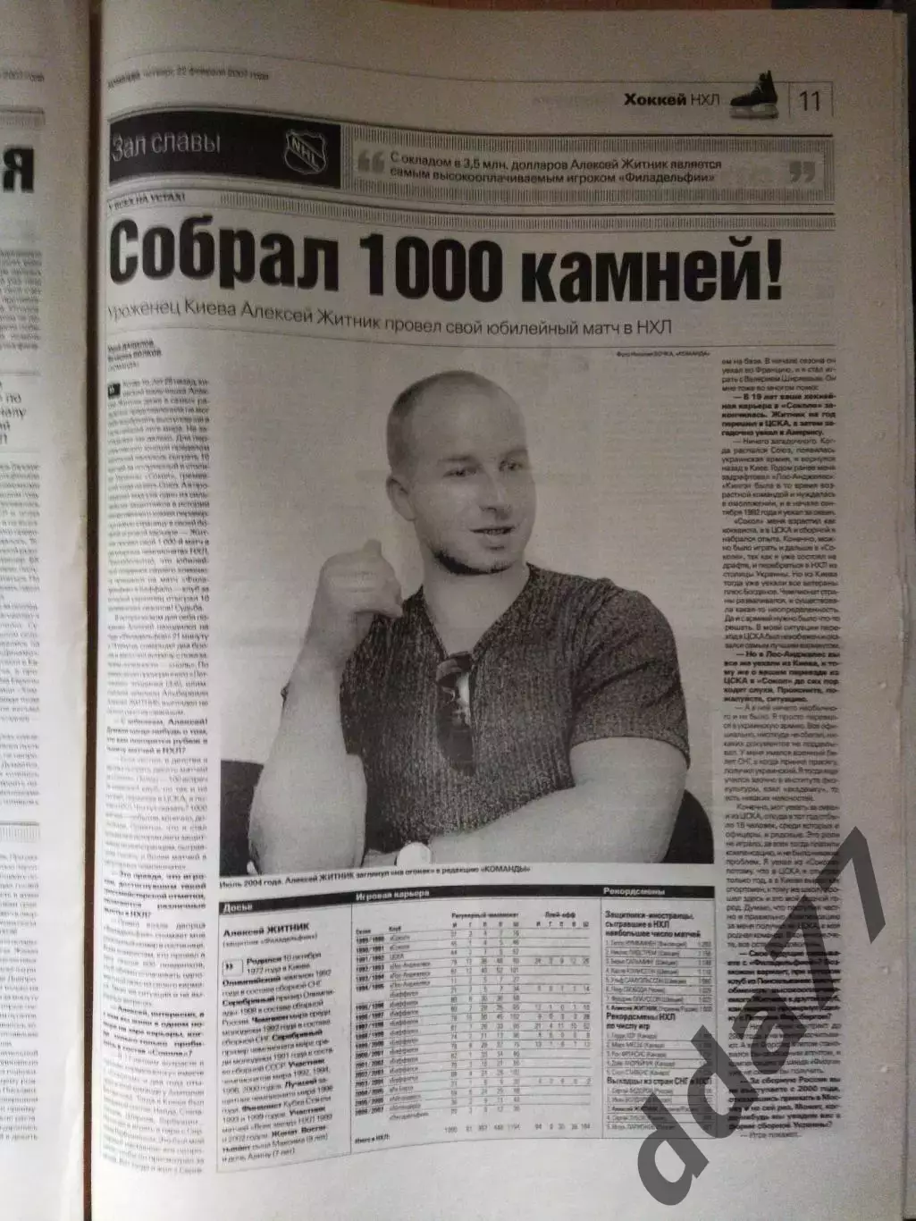 газета Команда №35 22.02.2007.Восспоминание: Украина-россия 1998, А.Житник. 3