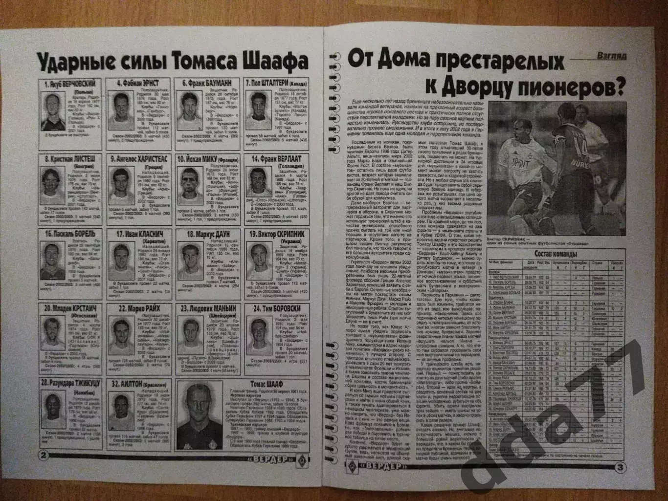 копия ,команда о команда ВердерБремен 19.09.2002 1