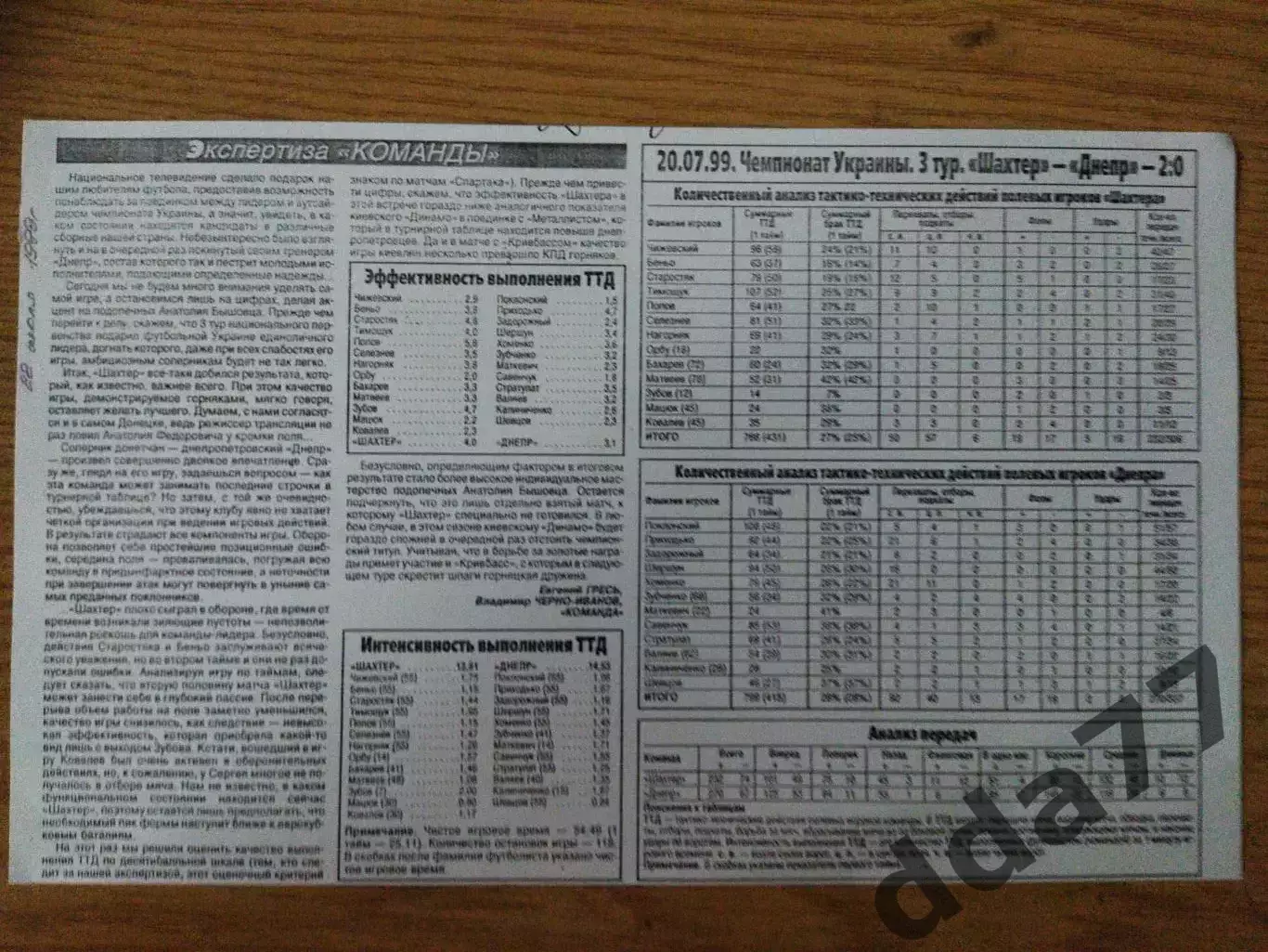 копия , постскриптум матча Шахтер Донецк - Днепр Днепропетровск 20.07.1999