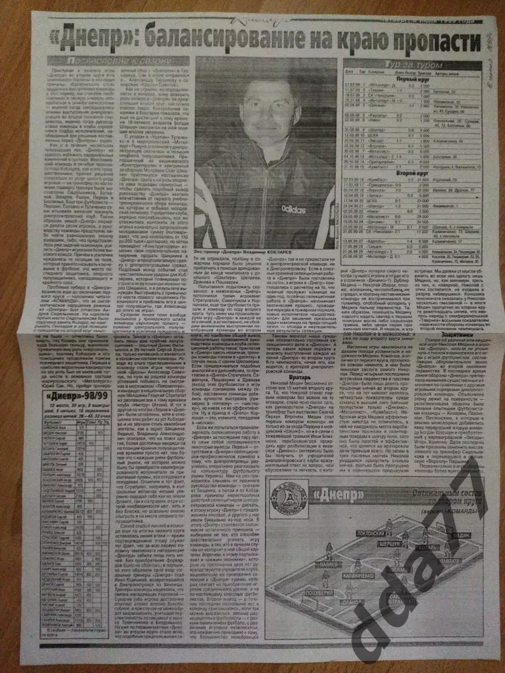 копия ,Промежуточный финиш: Днепр Днепропетровск 8.07.1999