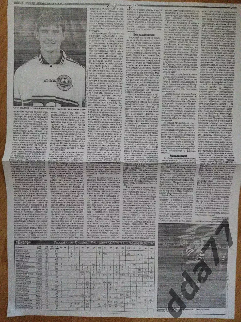 копия ,Промежуточный финиш: Днепр Днепропетровск 8.07.1999 1