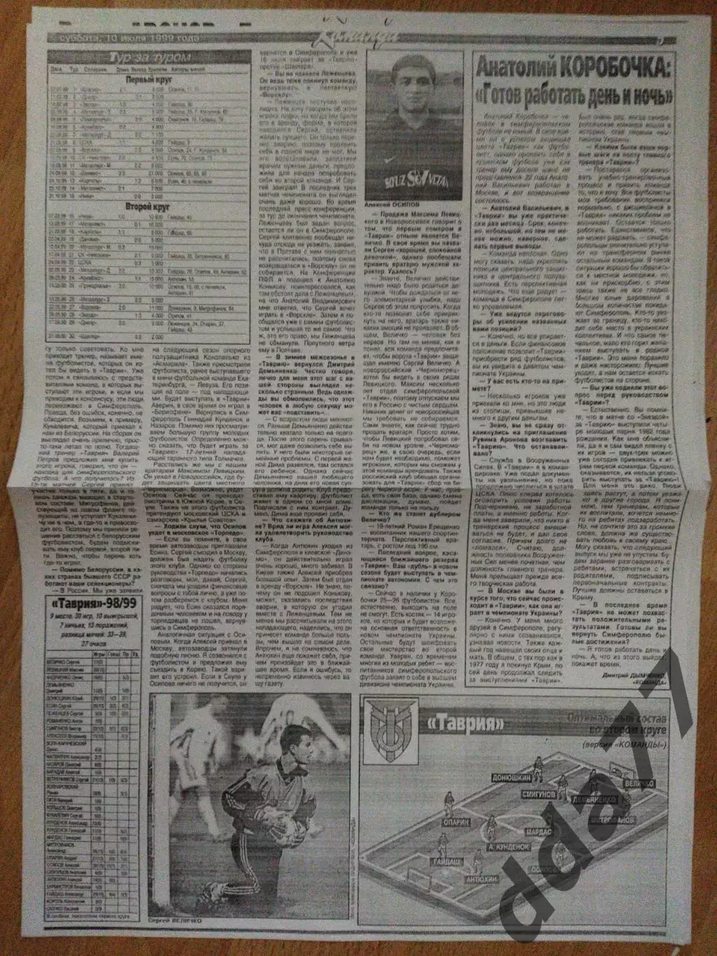 копия ,Промежуточный финиш: Таврия Симферополь10.07.1999 1