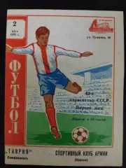 Таврия Симферополь - СКА Одесса 2.05.1979