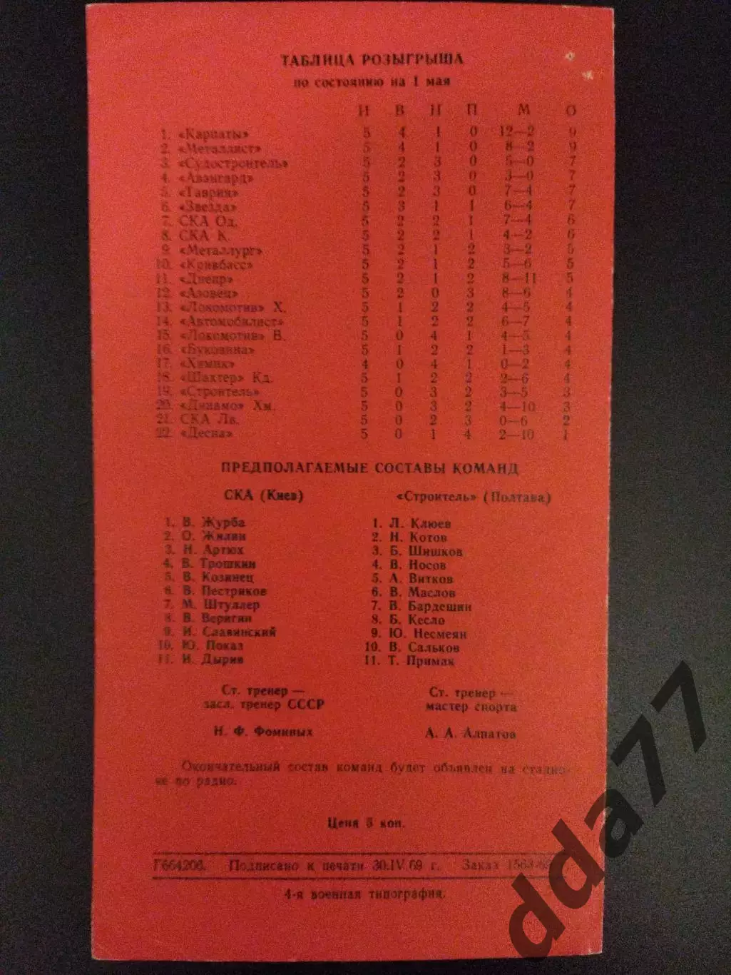 СКА Киев - Строитель Полтава 6.05.1969 1