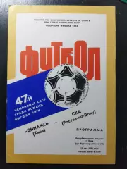 (1191) Динамо Киев - СКА Ростов-на-Дону 11.05.1984.