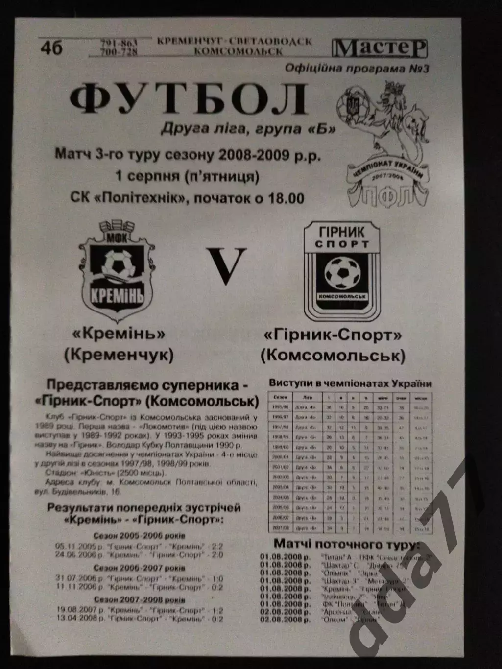 (2268) Кремень - Горняк-Спорт Комсомольск 1.08.2008