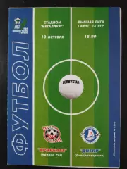 (2709) Кривбасс Кривой Рог-Днепр Днепропетровск 10.10.2001